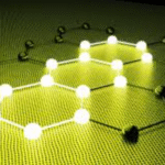 Smart Materials in Technology