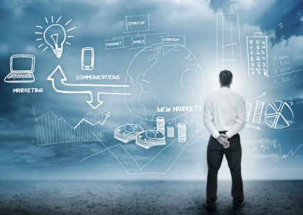 How to Build a Successful Marketing Strategy